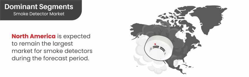 Smoke-Detector-Market-Regional-Insights